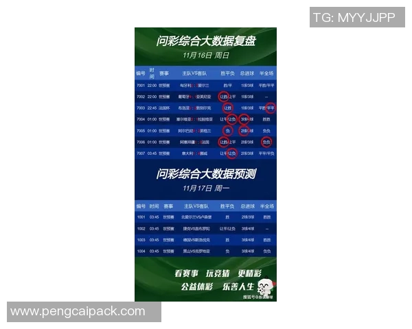 今日竞彩足球分析与预测精彩赛事推荐尽在这里